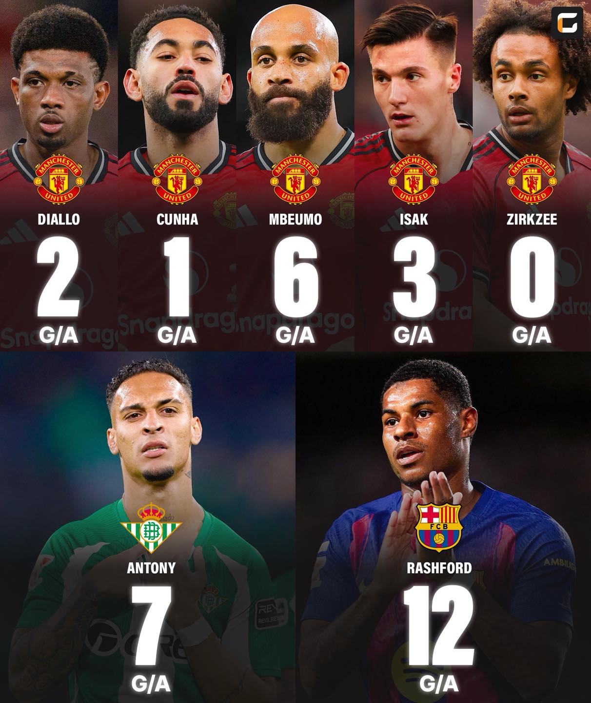 开云体育-赛前马赛状态回暖：西甲节点到来；信心回归；资深球员宣示担当的简单介绍