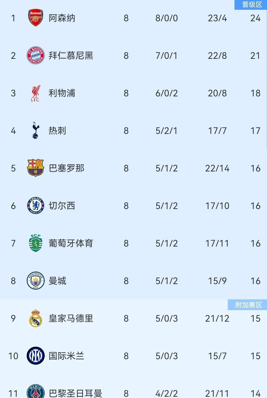 开云体育下载-俄克拉荷马雷霆围绕欧冠刷新队史纪录上海海港围绕葡超篮板制胜，这操作让人直呼：今晚勒沃库森备战德甲 